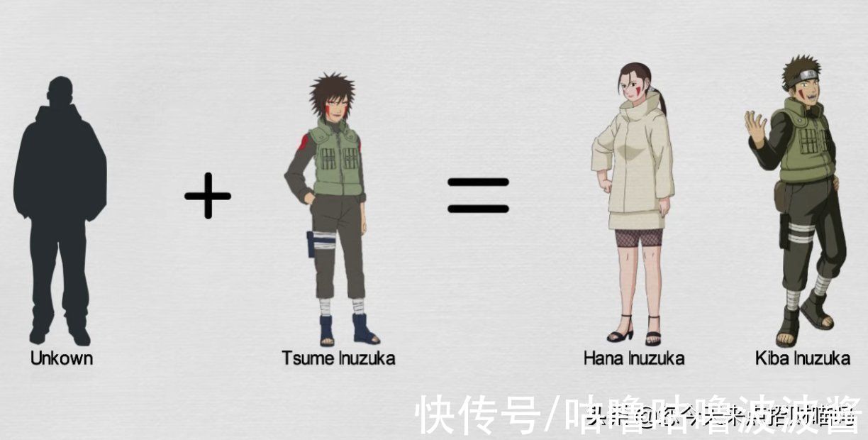 小李|火影忍者到博人传家族架构:除父亲基因外,生出卡卡西的女性成迷