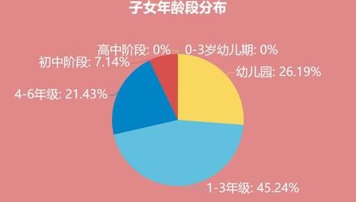 手机禁入校园，究竟能不能管好中小学生用手机这件事？