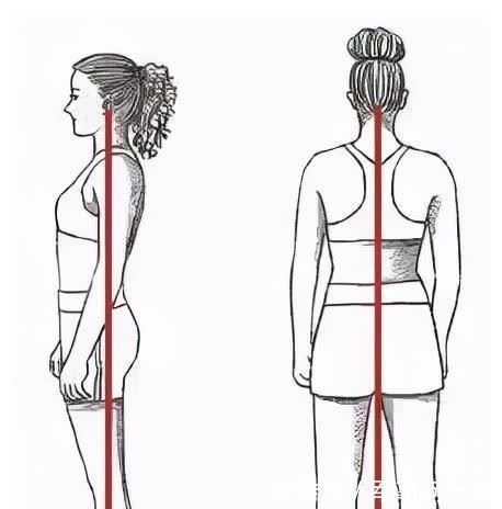 骨盆|月子期不是只能躺床,做好这些功能锻炼帮你快速恢复曼妙身材