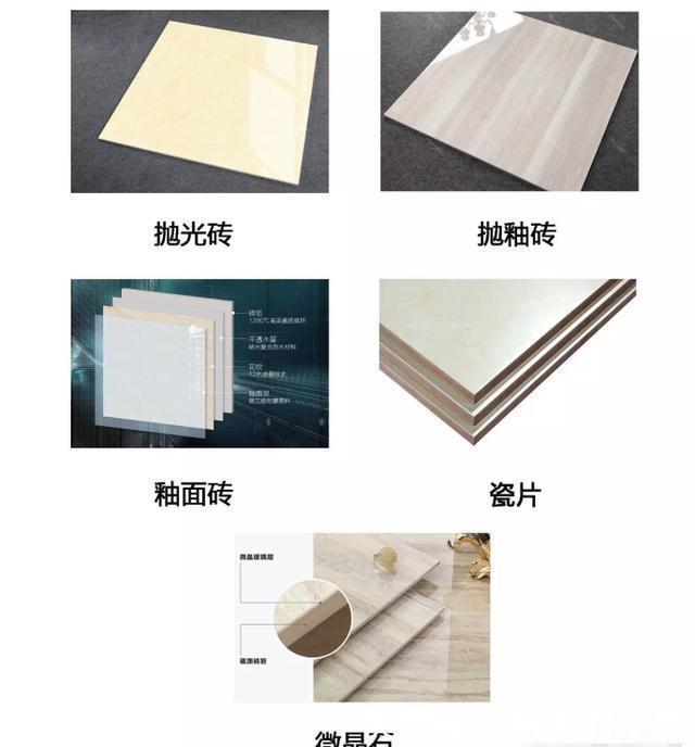 主材|新房装修这6大主材必须要选好砸锅卖铁都得买附十大品牌