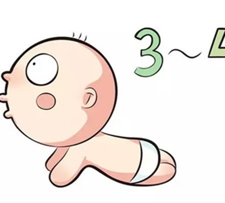 宝宝|匍匐爬的锻炼方法