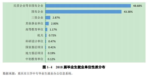 羡慕|中国实力最强的8所交通大学，让你选，你选哪个？网友：羡慕