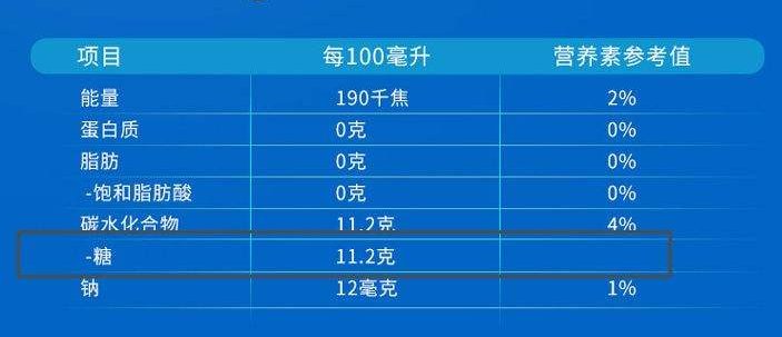 长期|小伙每天喝3瓶可乐患尿毒症晚期——不良生活习惯对肾脏的损伤