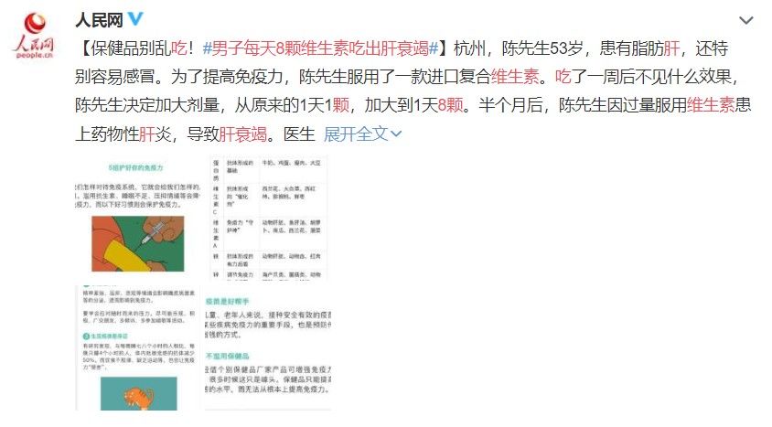 视黄醇|男子每天服用维生素，半个月后肝衰竭！这些人，只会越补越差…