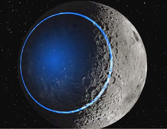 月球|宇航员徒步环游月球一周，需要多长时间？这个数据说出来没人信