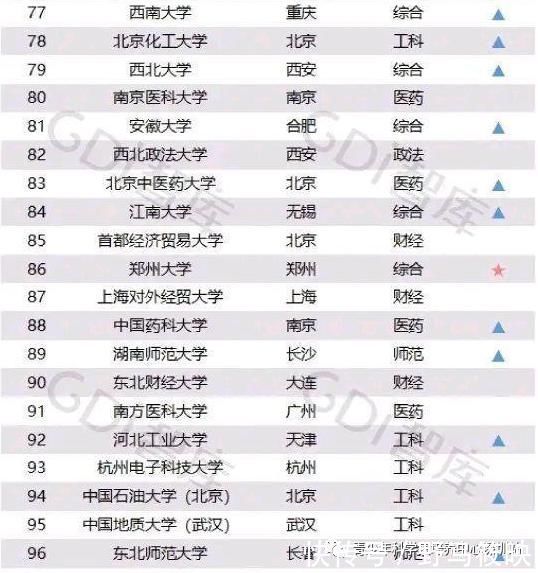 中科院再添一所“牛校”，地理位置绝佳，明年开始招生