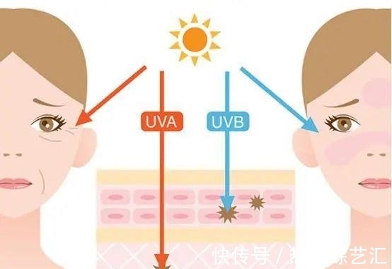 一日三餐 这5个护肤误区,让你每天都在无效护肤!