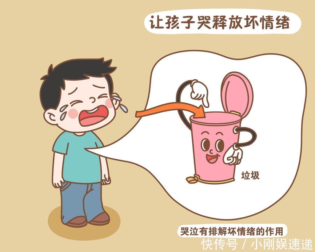 哭泣|孩子从小爱哭多半是性格使然,哭与不哭,十年后差距很明显