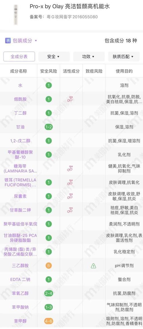 爆品统统看不上?来这些大牌冷门好物里捡个漏