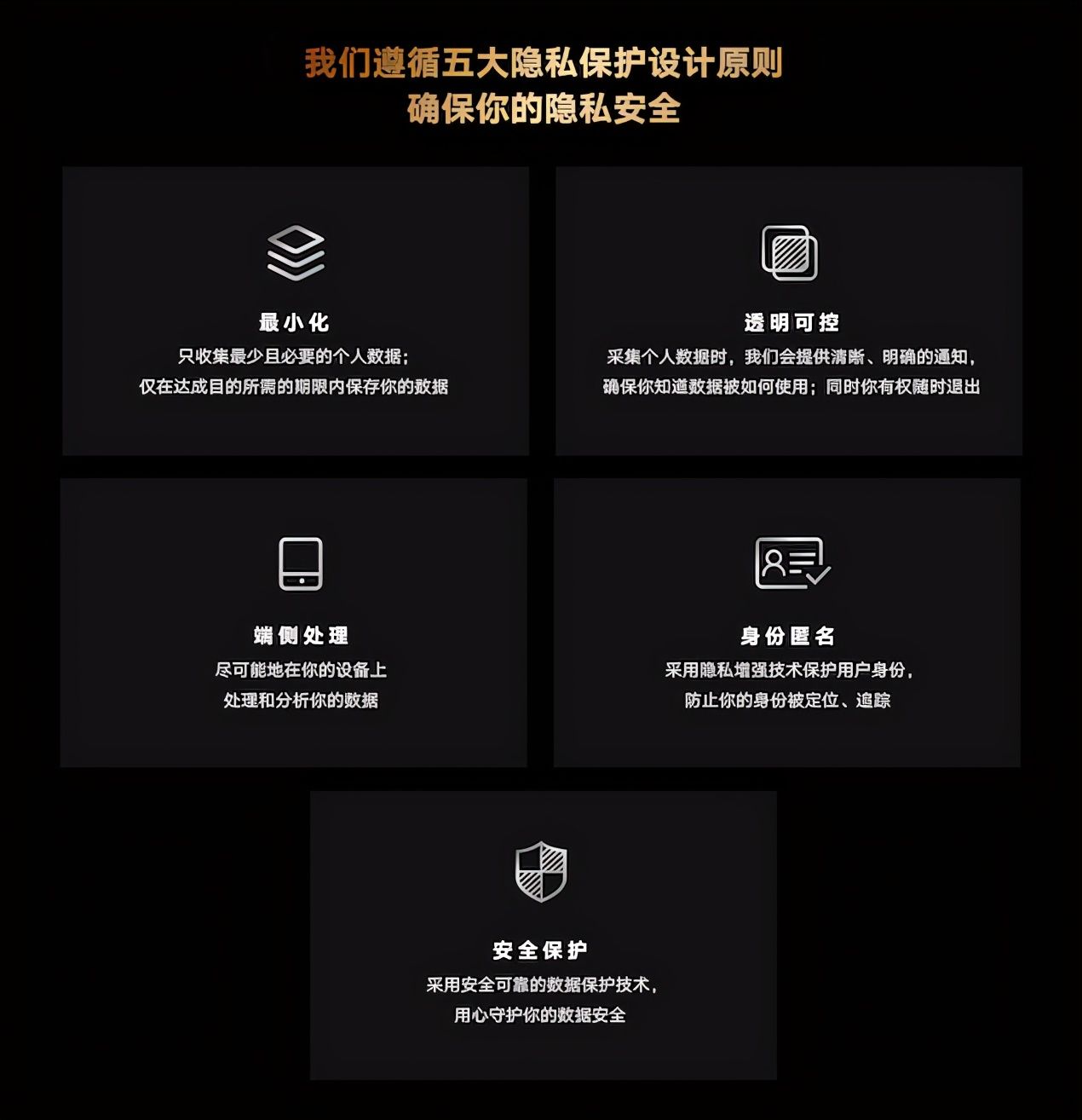 防止APP滥用权限泄露个人隐私，一部自带安全锁的荣耀Magic3就够