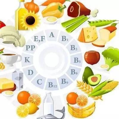 各种维生素,到底派啥用场?