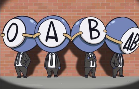 八字|听过夫妻“八字不合”，却不知“血型不合”才危险，真有科学依据