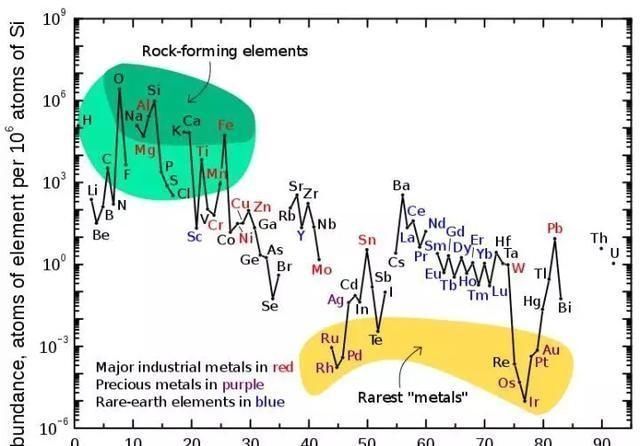 质量 一颗质量是木星80倍、由纯金构成的星球会坍缩成恒星吗