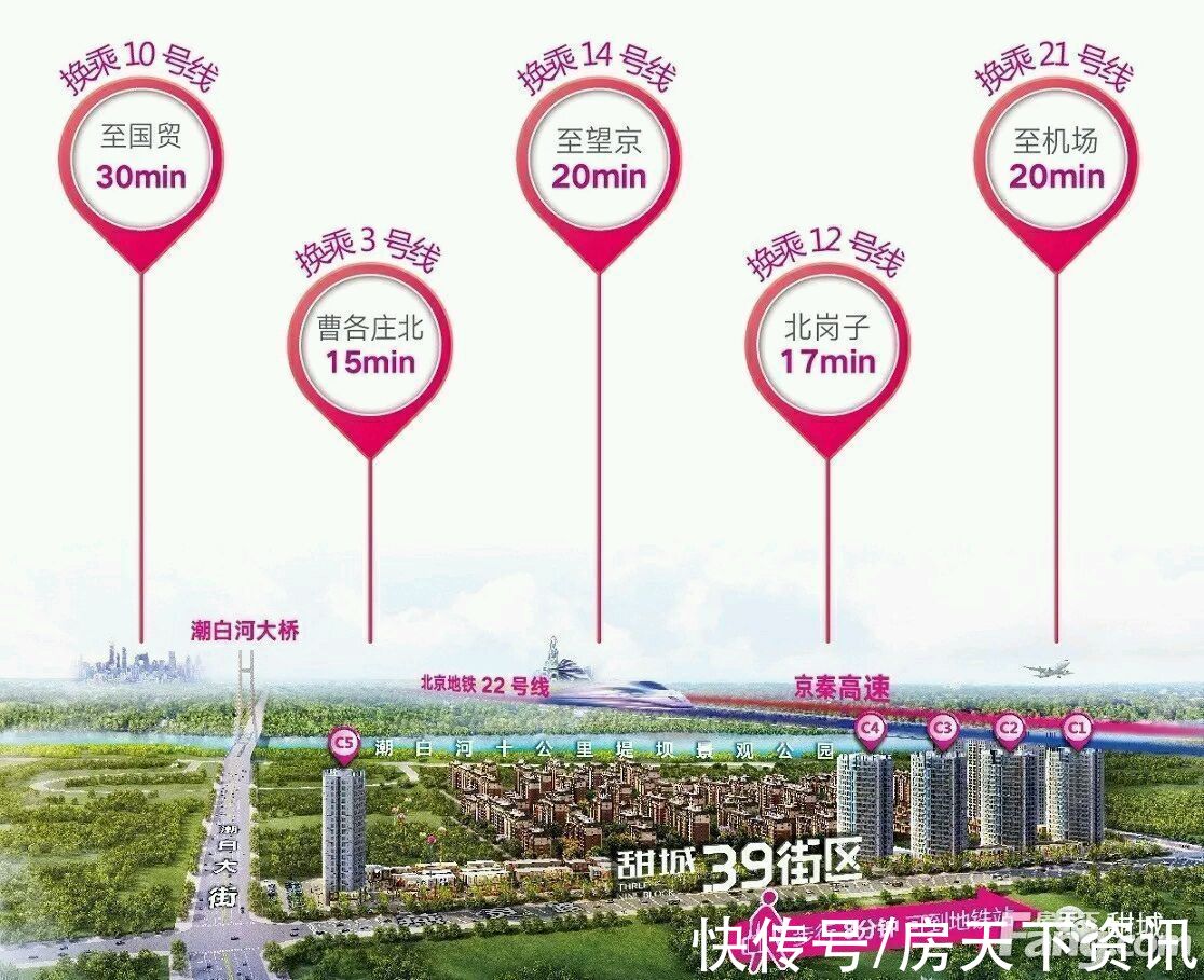 谍照|请查收从廊坊燕郊热门楼盘现场传来多张谍照（组图）