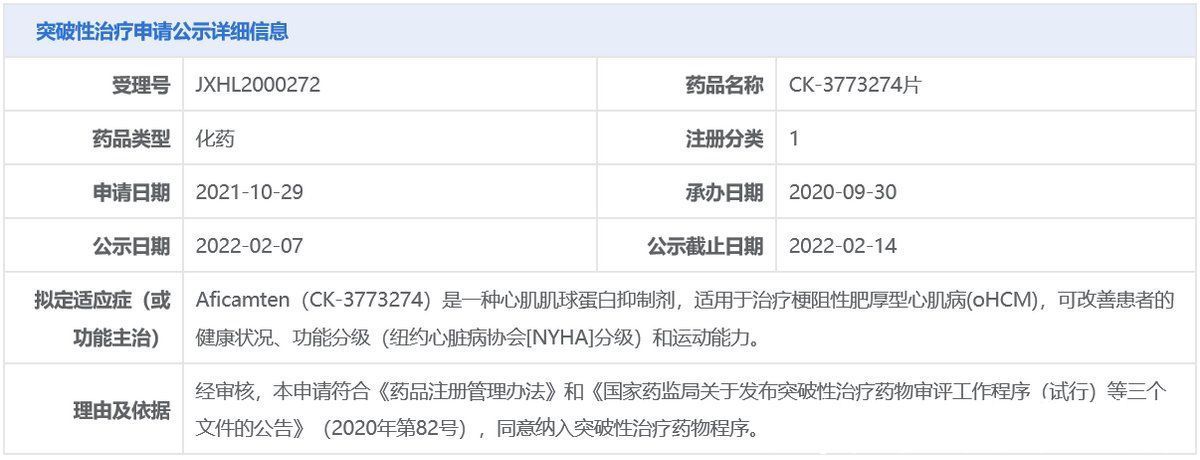 治疗|多款创新药纳入拟突破性治疗药物名单