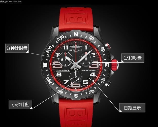百年灵 运动时我们需要一块什么样的腕表!