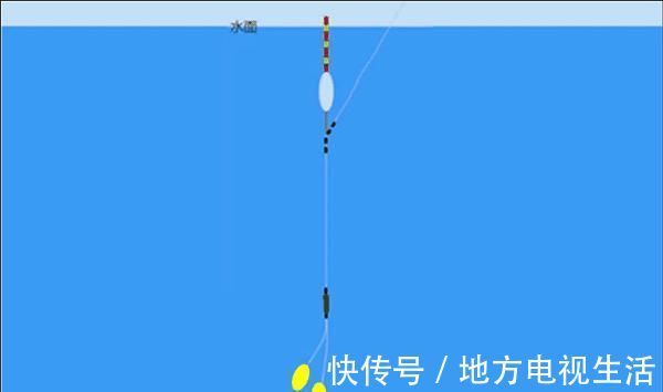 钓鱼不会调漂？按照这几步慢慢来，准没错！