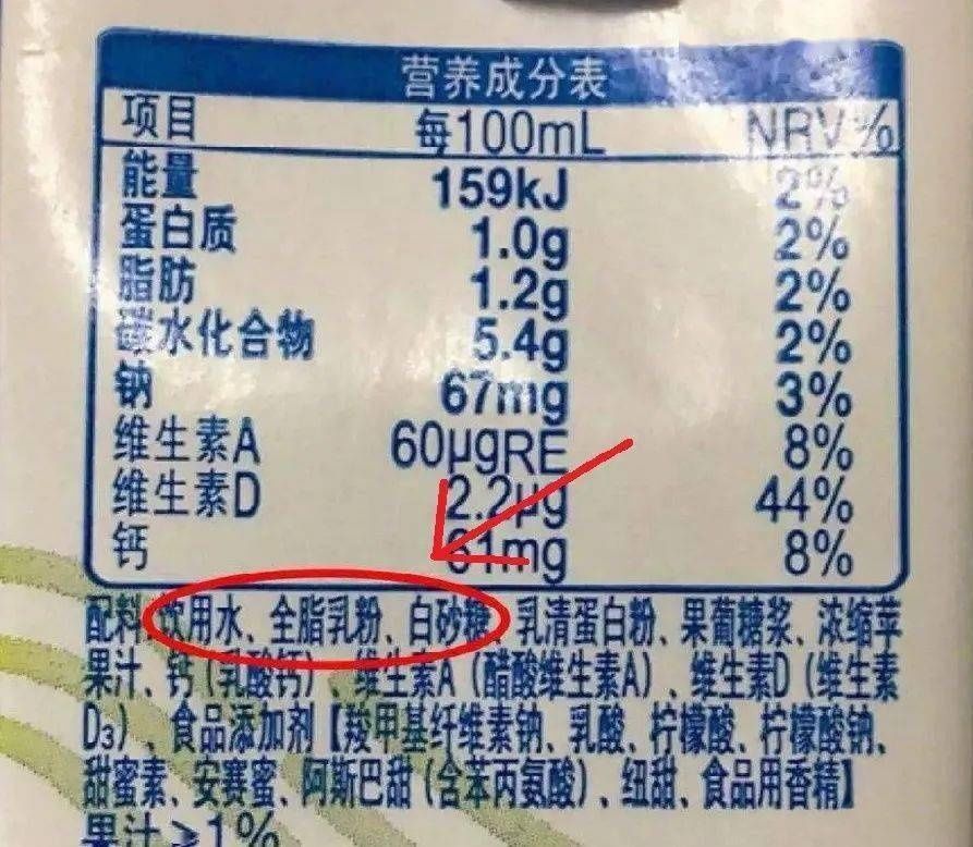 牛奶|买牛奶,贵的就好?错了,按照包装上这“4点”挑
