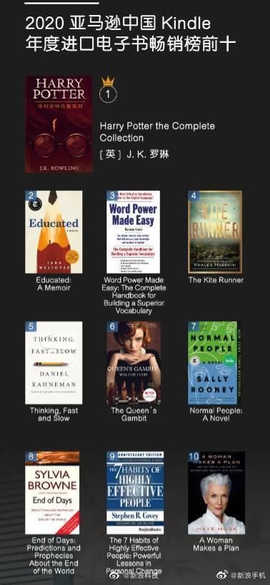 苏世民：我的经验与教训|亚马逊电子书年榜：你当像鸟飞往你的山，三体畅销