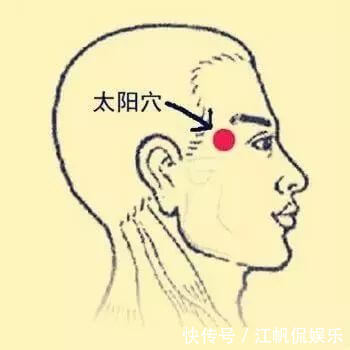 凹陷处|这张表已遭到万人疯抢!史上24穴位合集,1分钟学会如何自治