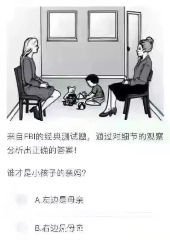 大伙儿|最新“老年痴呆测试”:神奇的5张图,测出老年痴呆离你有多远?