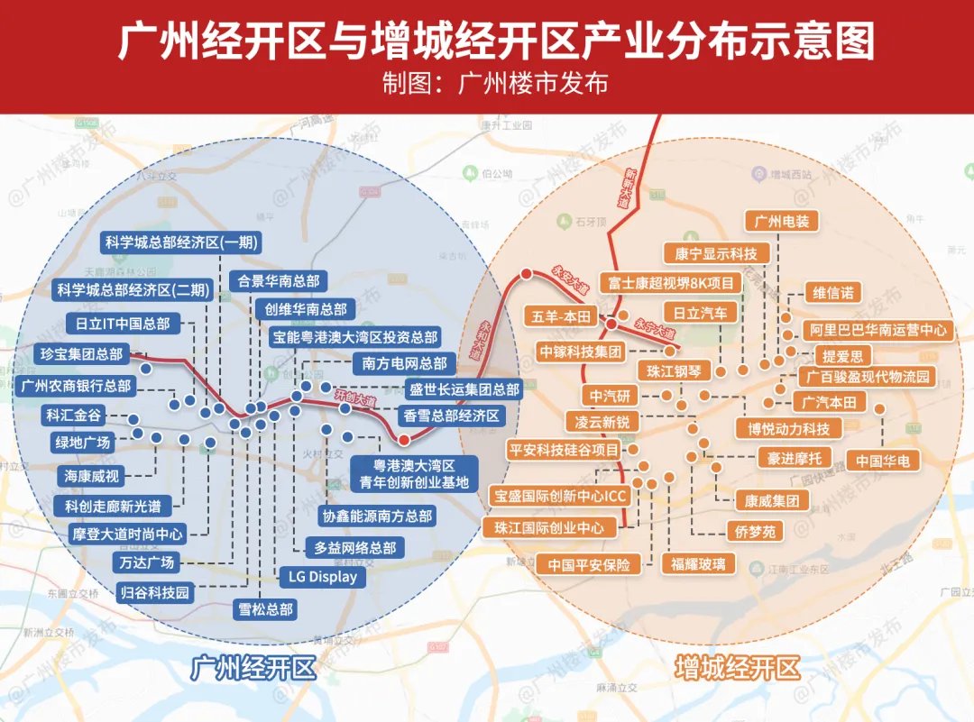 收储|猛料！科学城正“悄悄”东进？内部人员已闻风买入