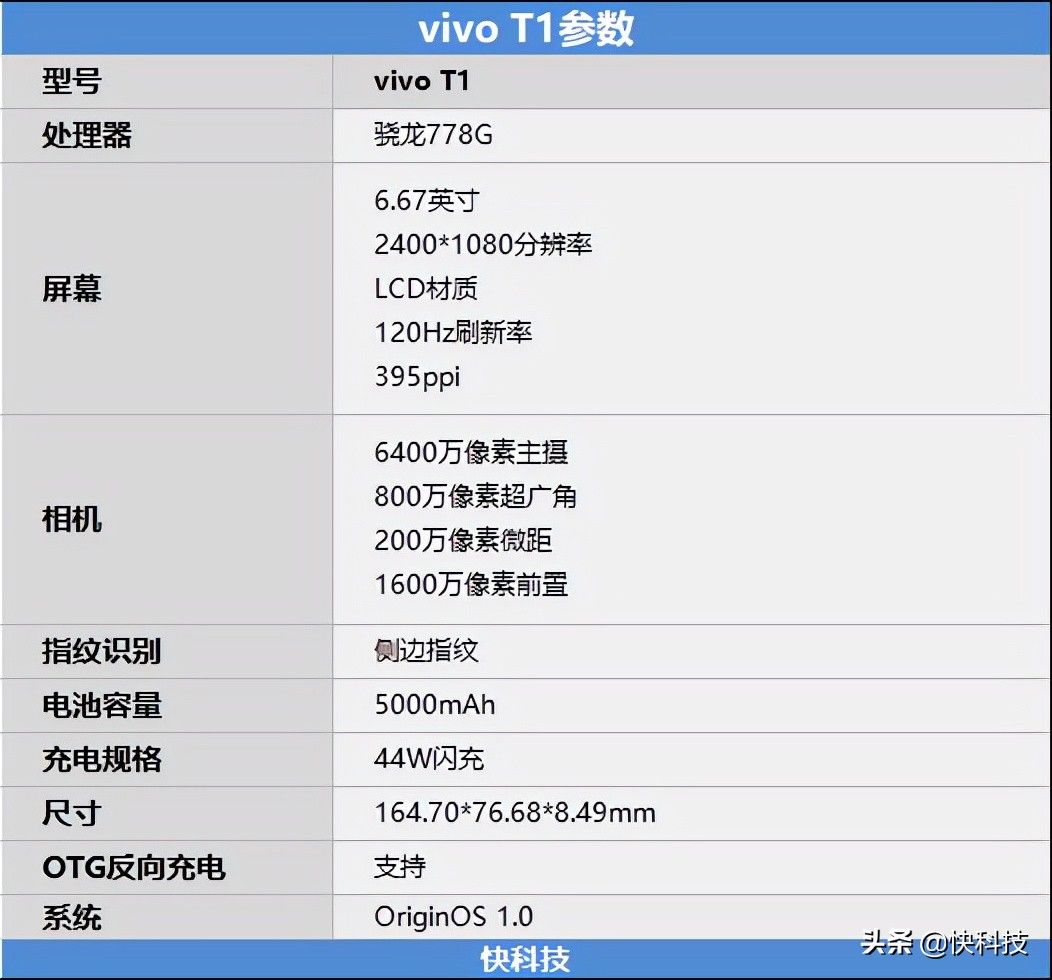 评测|vivo T1评测：2000元下新贵 夜拍/续航惊艳