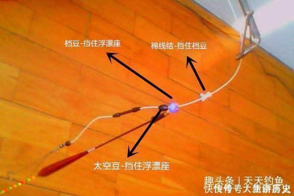 滑漂钓组|滑漂钓法钓组搭配方法，夏季带漂远投钓大鱼，野钓最实用钓法