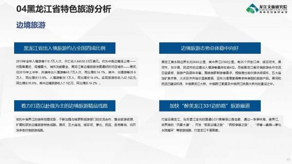 《2019-2020年度黑龙江省旅游产业发展报告》发布