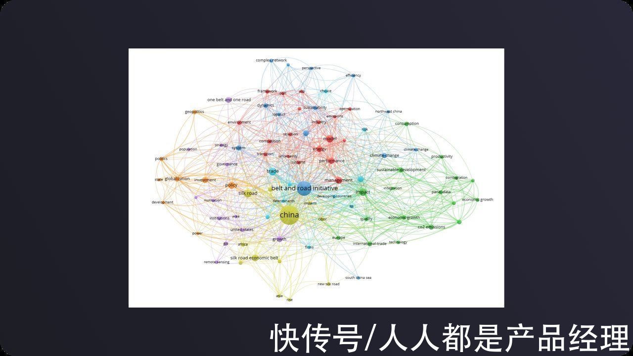 苹果|产品工作中的信息处理——收集、认知、重塑