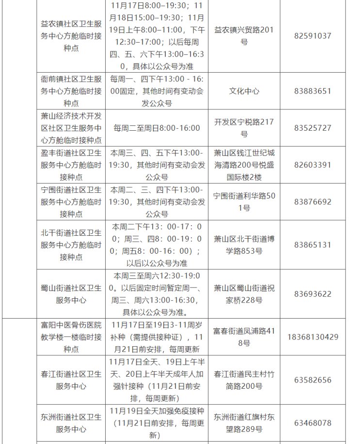 杭州|新冠疫苗加强针哪里打？杭州公布接种点汇总