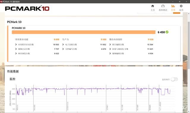 3050ti+3080显卡坞|最强全能本:ROG幻13 R9 5980HS 3050ti+3080显卡坞