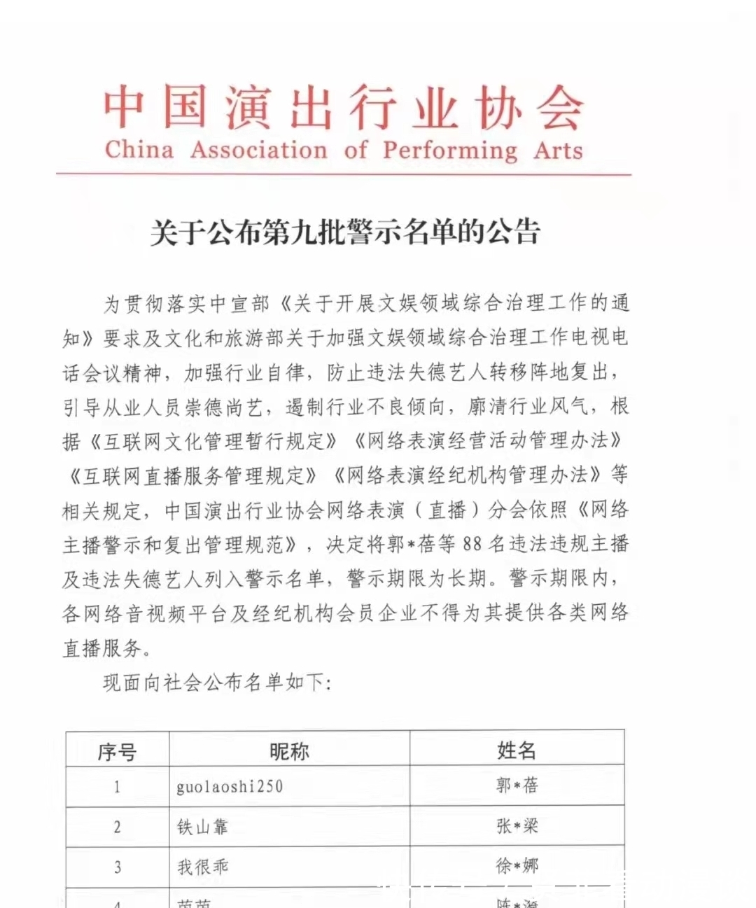 违法失德艺人纳入网络主播警示名单!吴亦凡、郑爽、张哲瀚在列