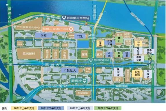 用地|金融城再迎一行业巨头,与琶洲的擂台赛更激烈了