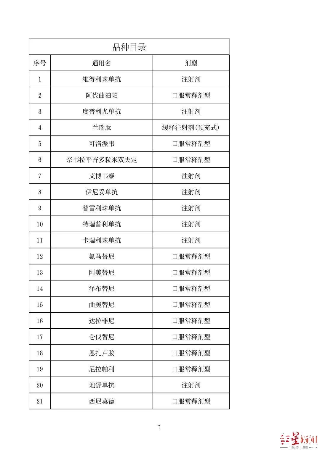 四川省人民医院|四川启动试点！门诊特殊药品就近药店可配送