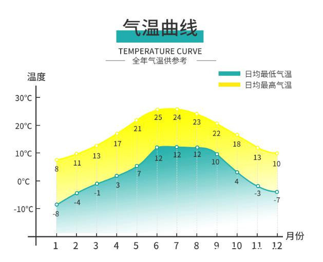 当你站在圣象天门的那一刻，仿佛天地周遭都与你融为一体