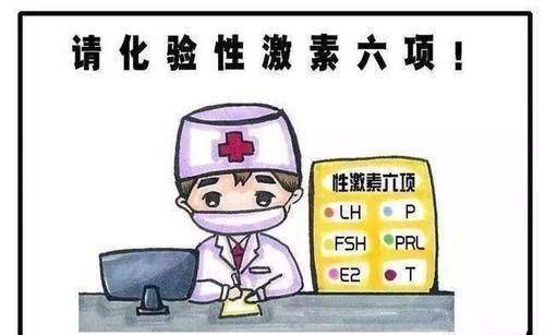 fsh|一文拆解「性激素六项」：查啥？啥时候查？有啥注意事项？