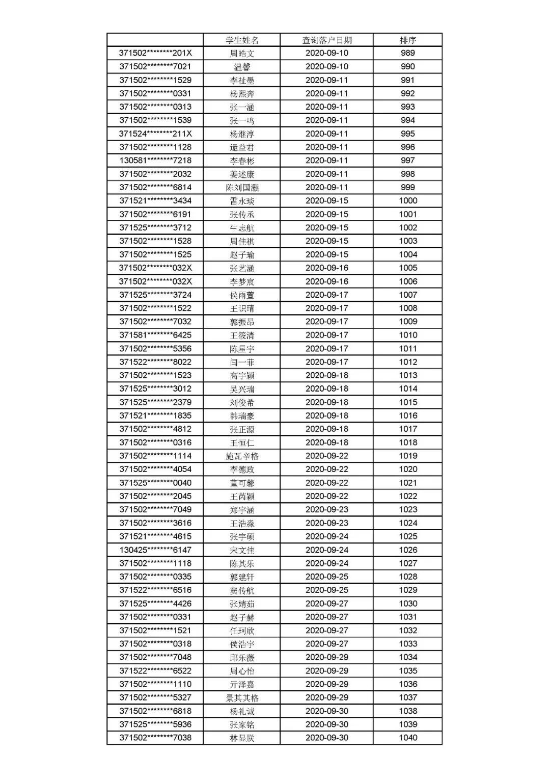 公示|聊城文轩初级中学、东昌中学2021年招生信息公示