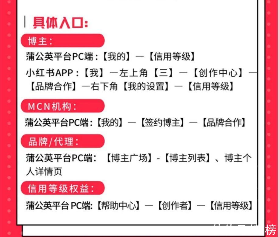 笔记|小红书上线蒲公英信用等级，还更新了报备笔记标识