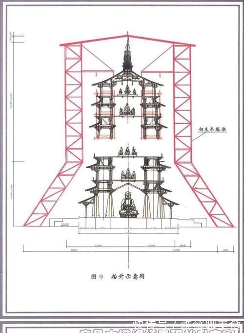 建筑大师|中国那些正在消失中的景点，再不看就没了！有的连专家也束手无策