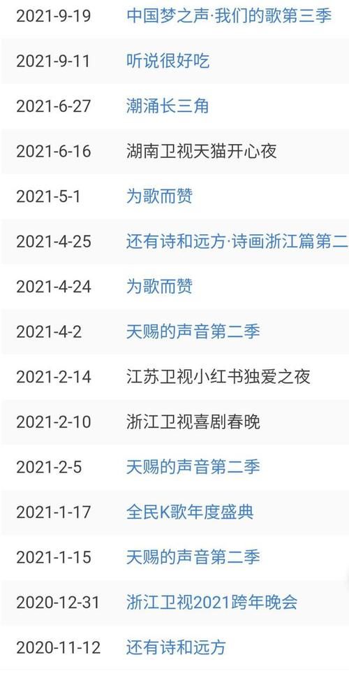 依纯|夺冠一年,单依纯就上了七档热门综艺,风光的背后也隐藏着心酸