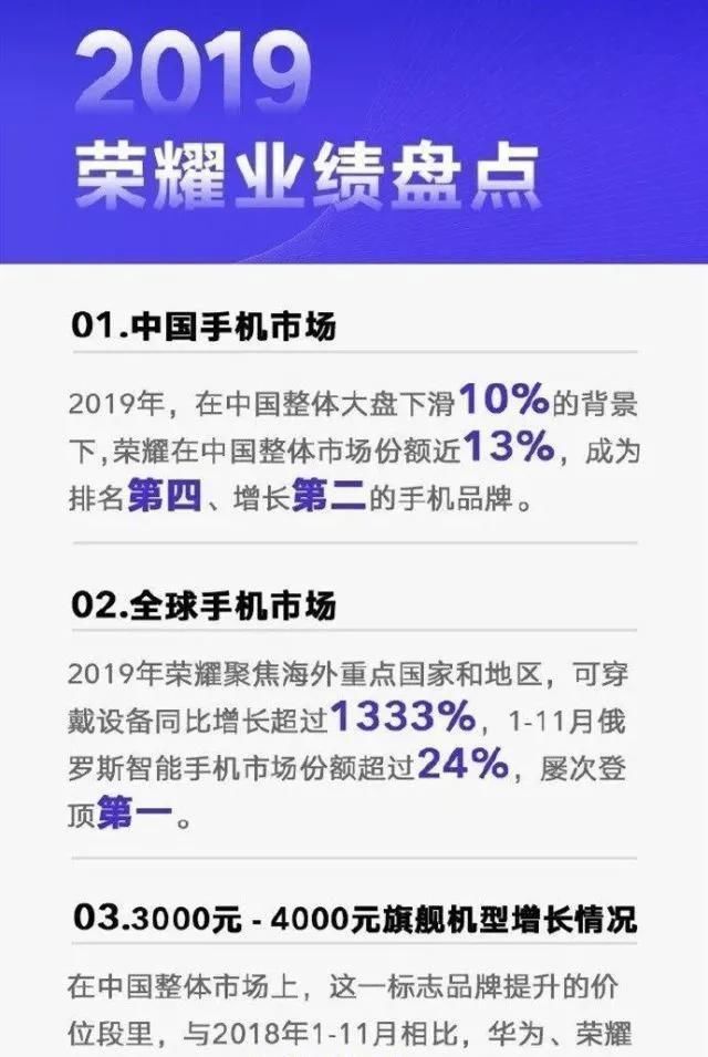 vivo|荣耀脱离华为，扬言要做到国内品牌第一，任正非：“欢迎挑战”