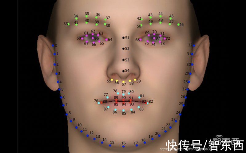 职业|初中毕业加1年经验，你就可以申报国家初级AI训练师了