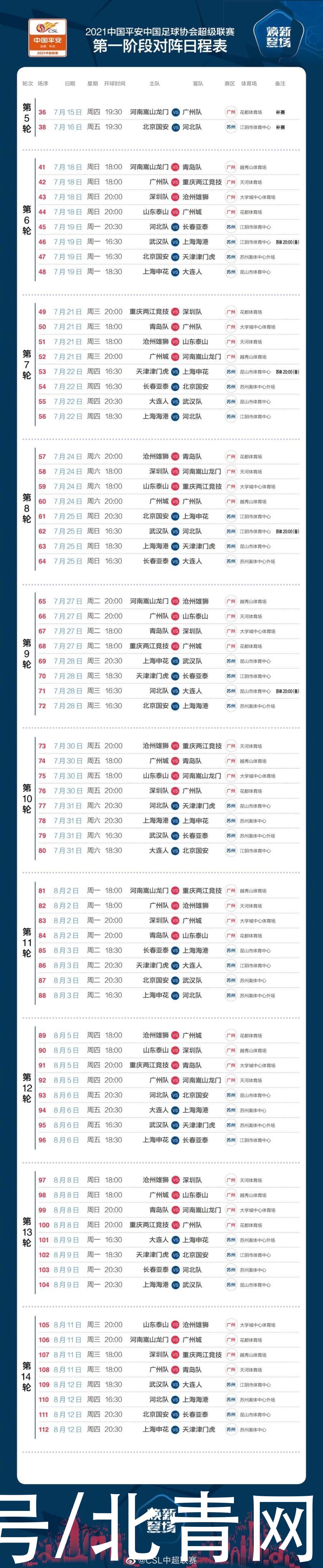 队员|中超首阶段剩余赛程公布 隔三天一轮考验队员体能