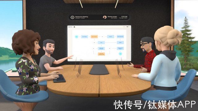 vr|Metaverse：一个熟悉的故事超越一个世界