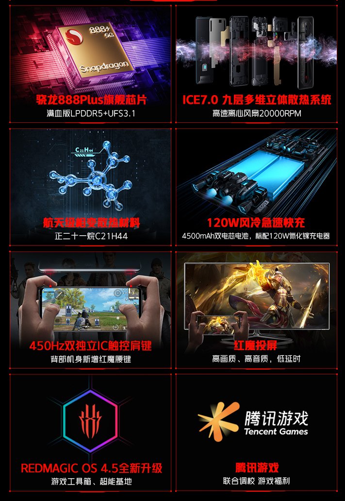 套装|腾讯红魔游戏手机 6S Pro 推出战地迷彩限量套装，售价 6999 元