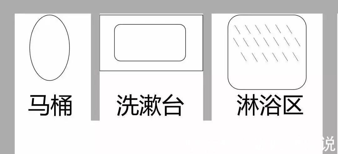 长方形|卫生间就要干湿分离,照这样设计、装修,超实用