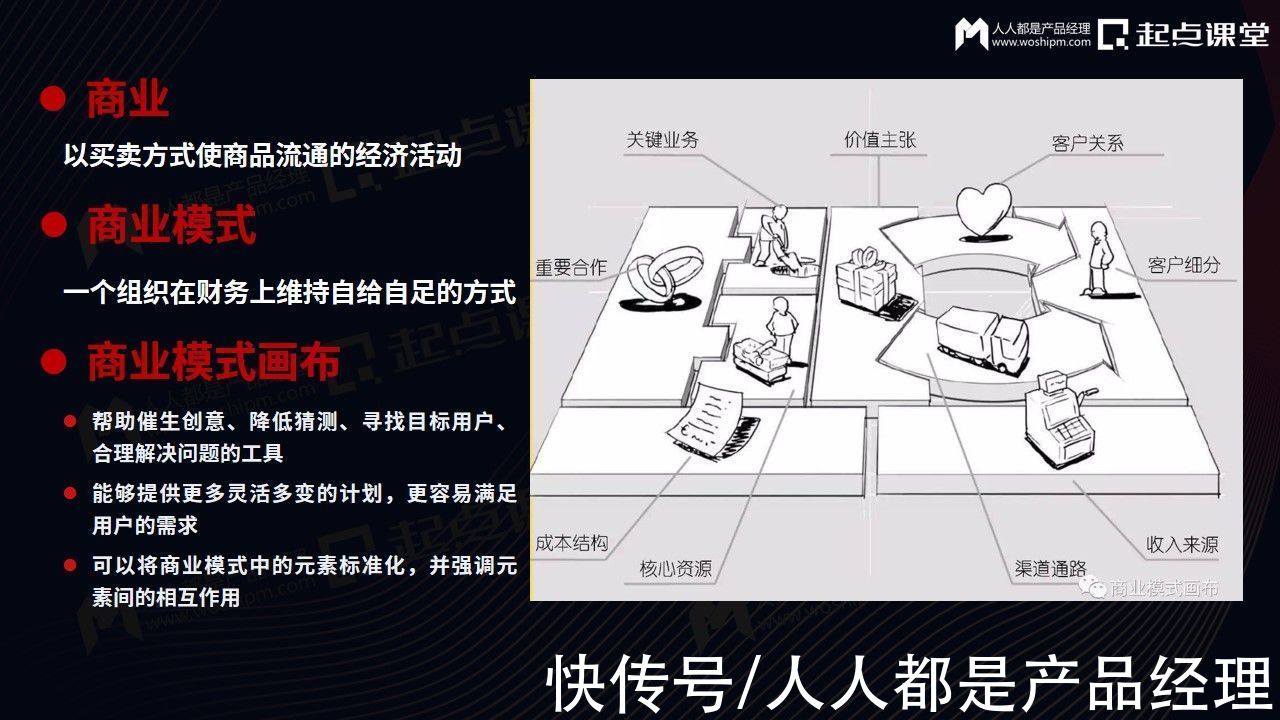 王奇|声网Agora王奇：信息革命中的社交娱乐与实时互动