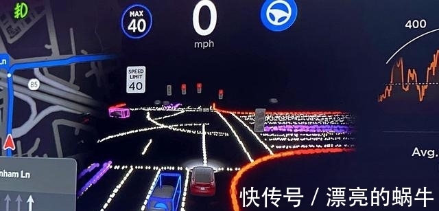fsd|马斯克去年说，非常有信心实现5级自动驾驶，现在怎么样了？
