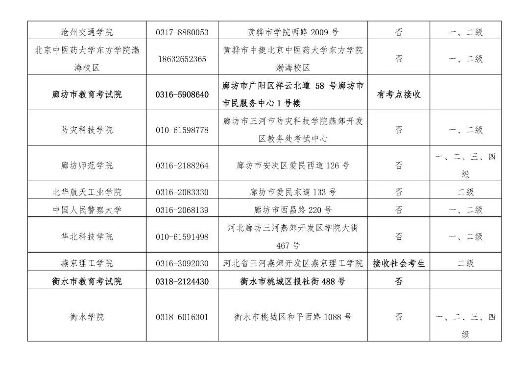 这都可以（计算机考试）计算机考试报名入口官网 第7张